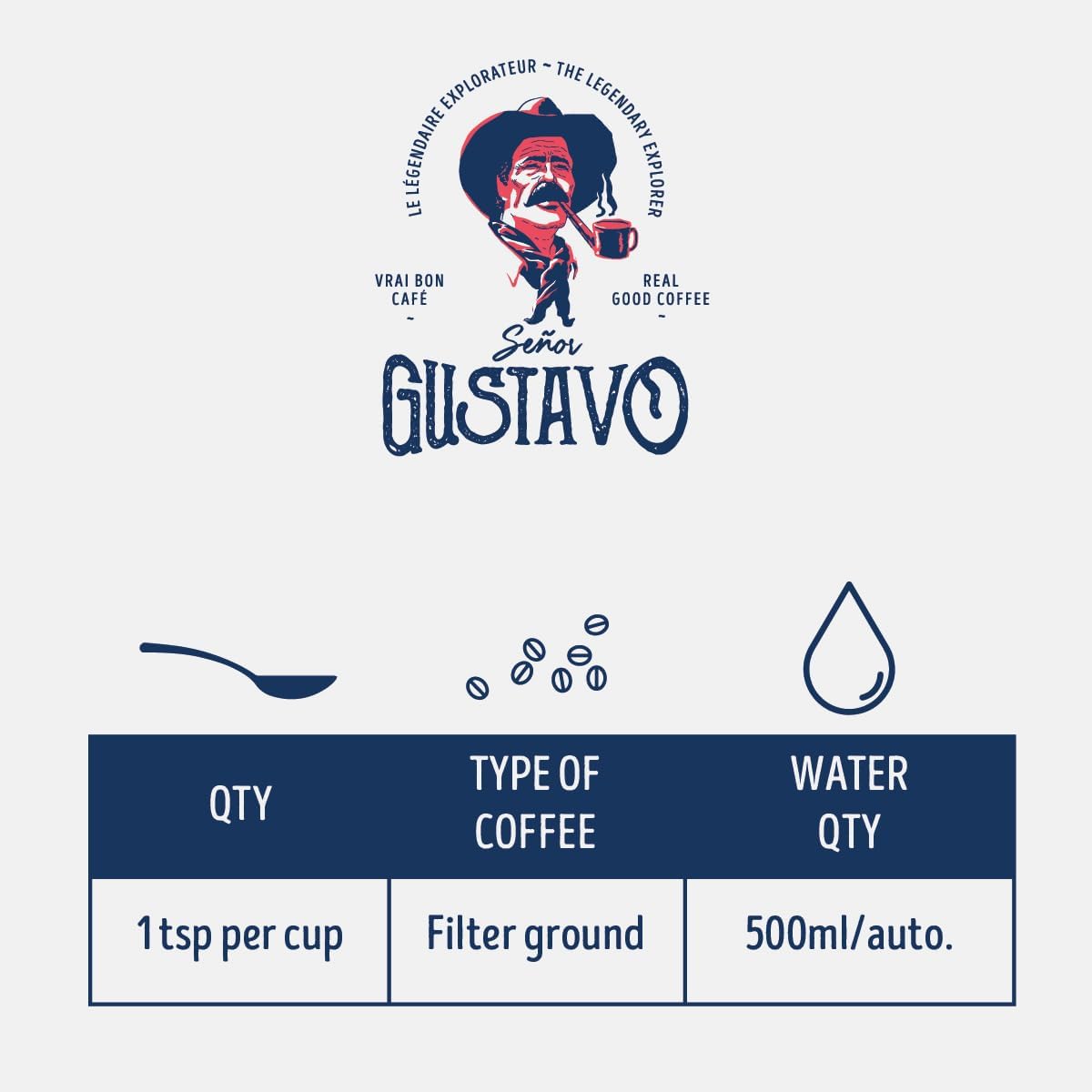 Café Senor Gustavo El Bueno 顺滑哥伦比亚轻度烘焙研磨咖啡,浓郁的咖啡,带有淡淡的花香,犹太洁食认证咖啡,产自中南美洲的咖啡豆 - (227 克)