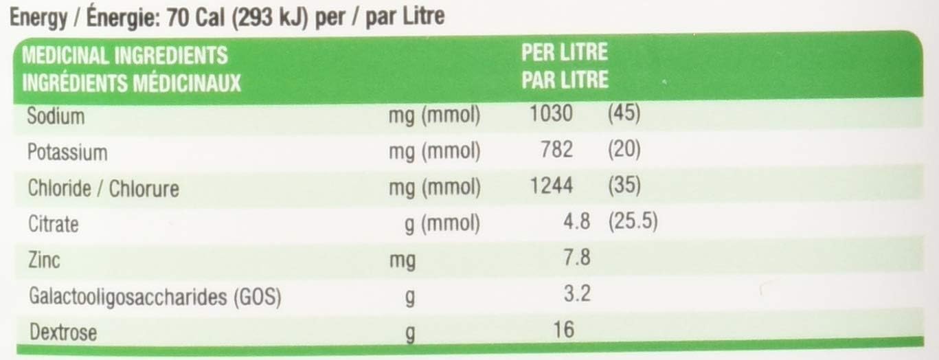 Pedialyte AdvancedCare, Electrolyte Oral Rehydration Solution, Cherry Punch, 1-L Bottle