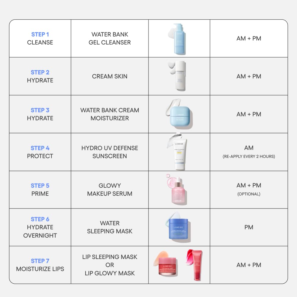 LANEIGE 水润温和洁面啫喱:含蓝色透明质酸,平衡pH值,增强肌肤屏障