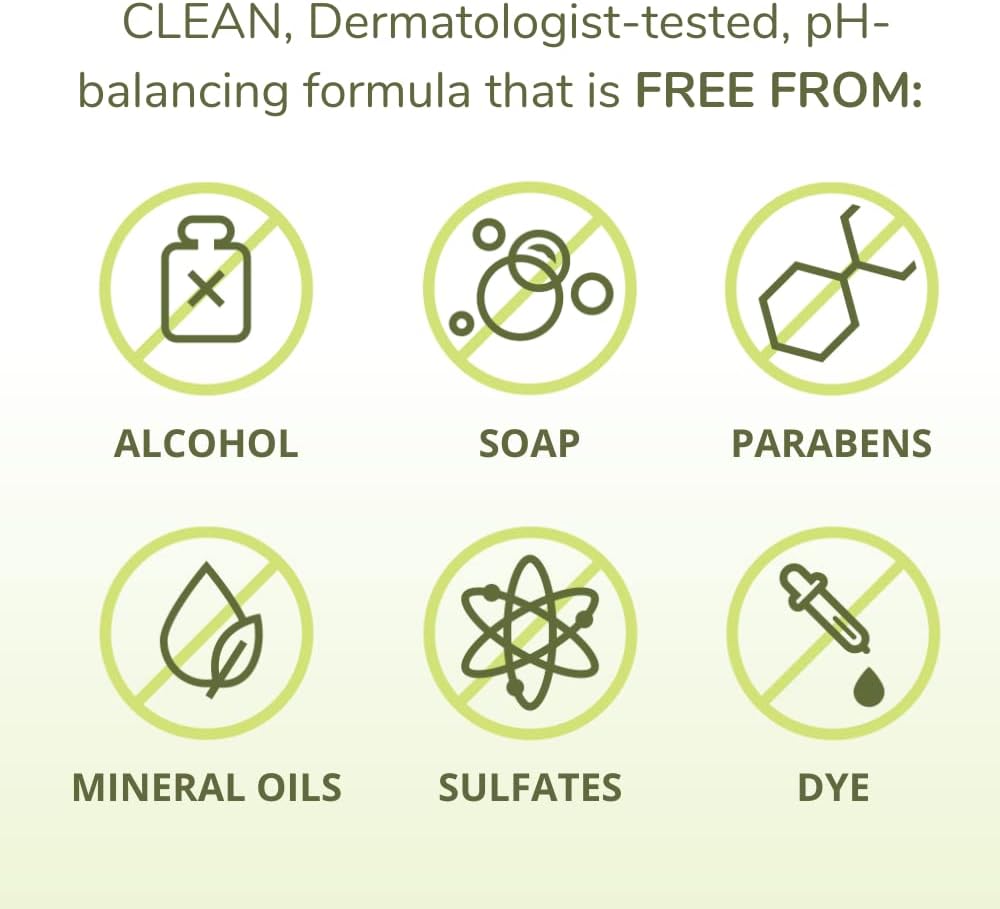 pHisoderm CLEAN Blemish-Prone Facial Cleanser with Salicylic Acid and Hyaluronic Acid, Paraben-Free, Soap-Free, Mineral Oil Free 177 ml (Pack of 1)