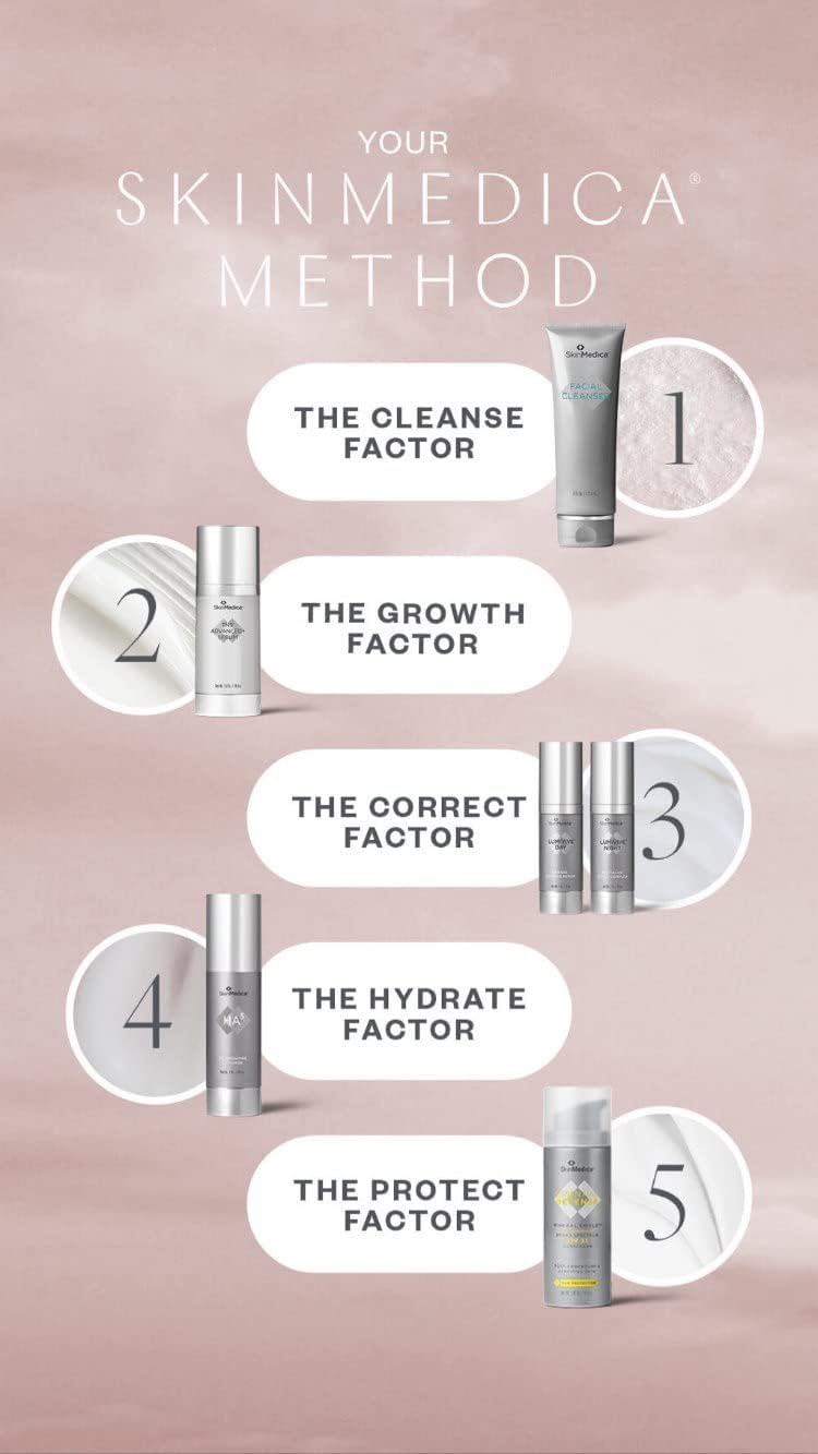 Skin Medica Aha/Bha 霜(適合所有膚質),2 盎司