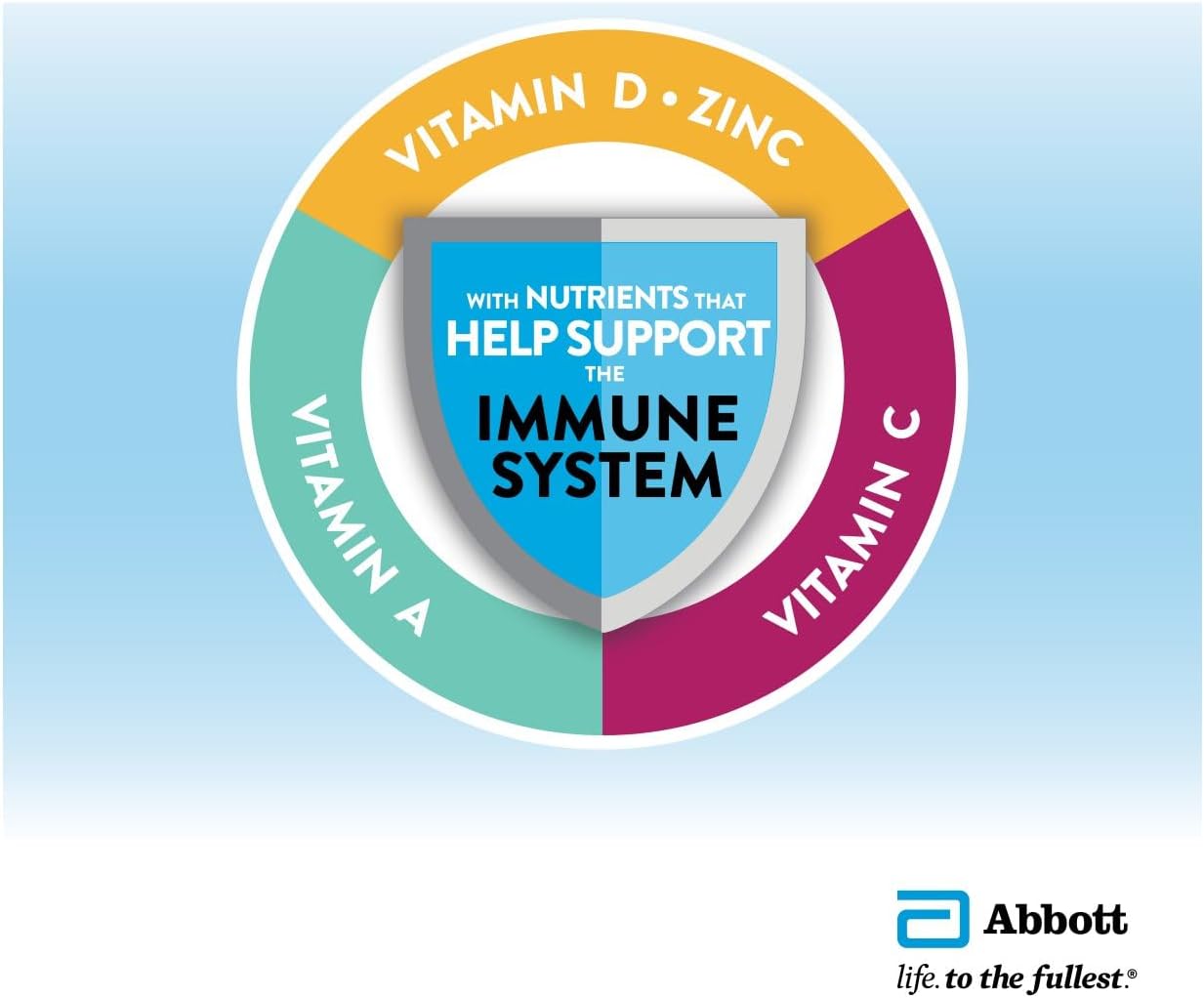 Ensure 高蛋白 16 克,营养补充剂蛋白奶昔,即饮,巧克力味,6 x 235 毫升瓶装