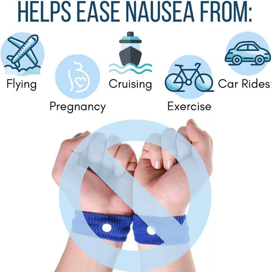 HENWUBEI 緩解暈動病(海、車、飛機)、懷孕、偏頭痛、眩暈、宿醉引起的噁心、緩解嘔吐