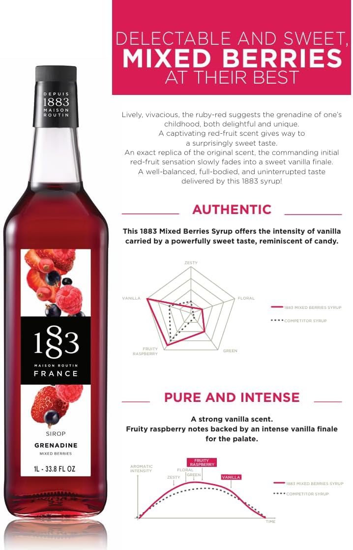 Maison Routin 1883 混合浆果味糖浆,1L 玻璃瓶