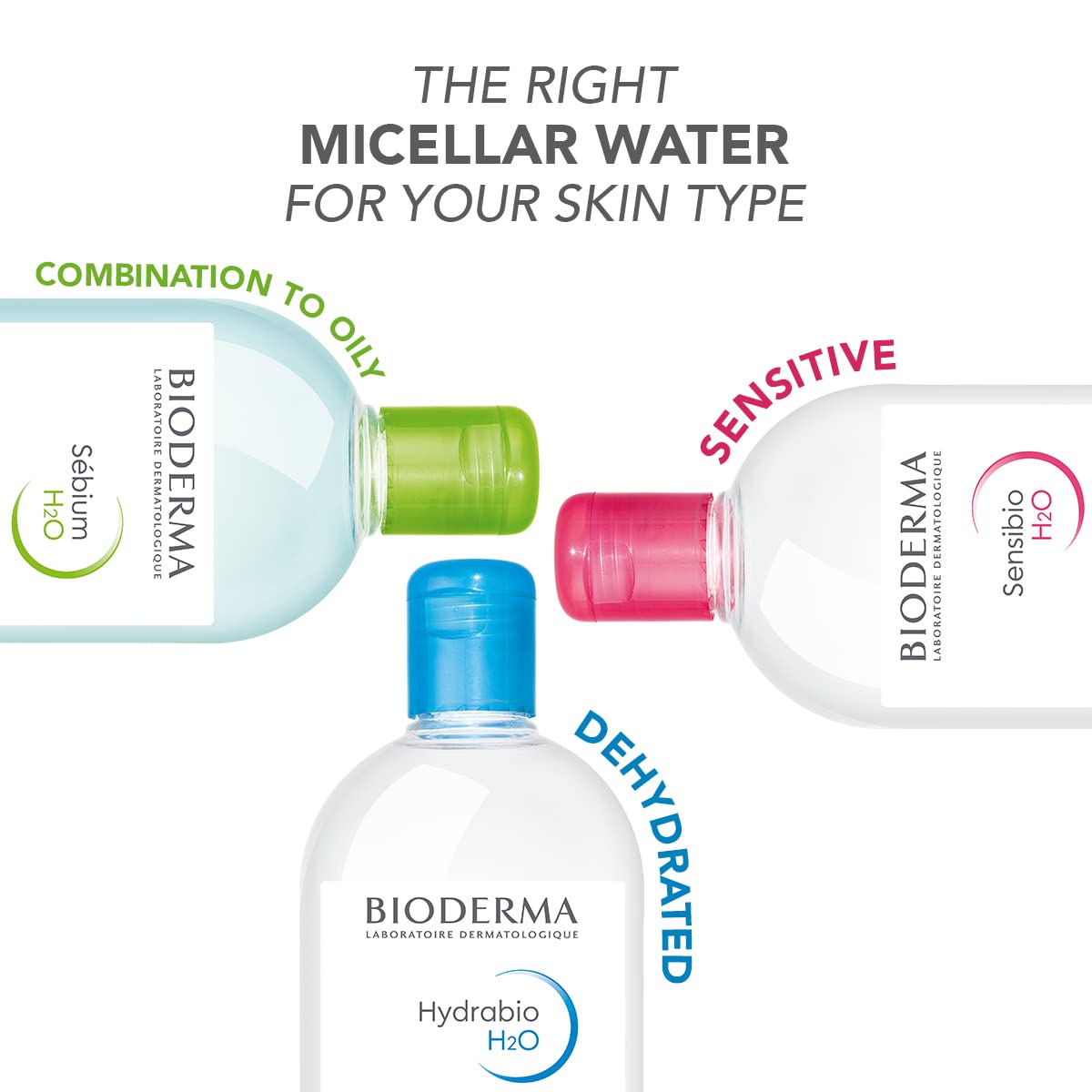 Bioderma Hydrabio H2O Micellar Water Pump, Cleansing and Makeup Removing Gentle Face Cleanser for Dehydrated Sensitive Skin, 16.7 Fl Oz