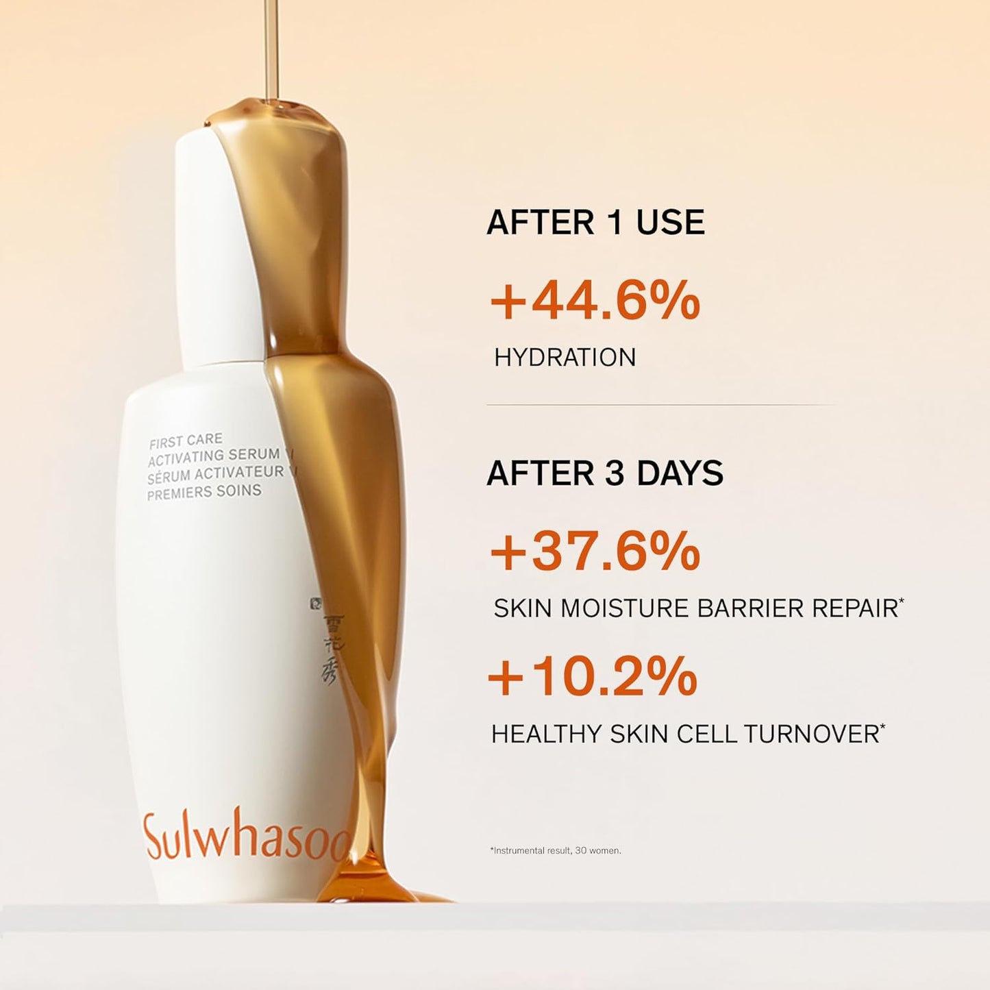 Sulwhasoo First Care Activating Serum - Skin Barrier Strengthening Anti-Aging Face Serum, Visibly Plumps & Hydrates, Reduces Visible Fine Line & Wrinkles, Vitamin C, Korean Skincare - 2.02 fl. oz.