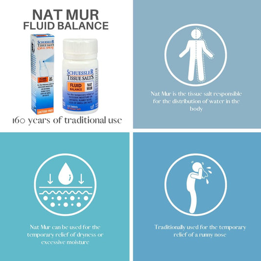 Schuessler Nat Mur Tablets - Pack of 125