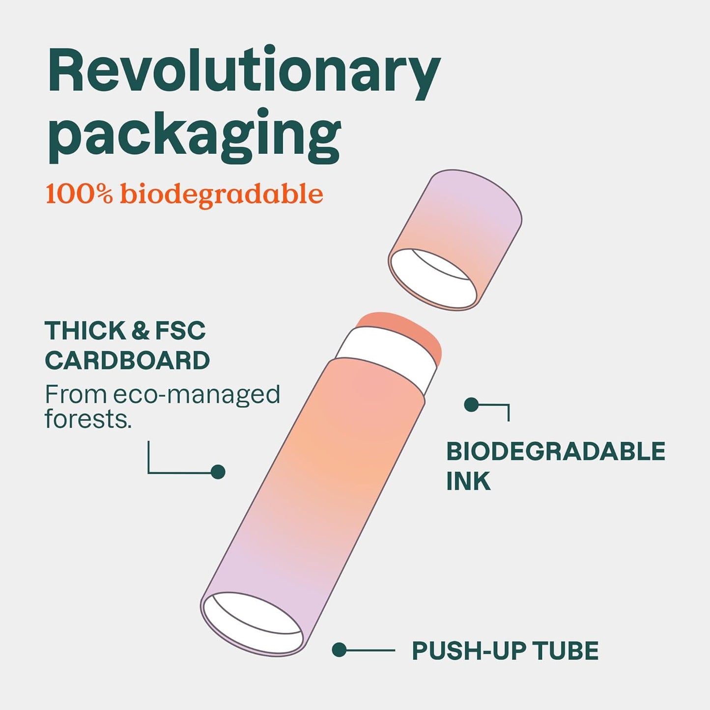 ATTITUDE 润唇膏,SPF 15,加拿大制造,经 EWG 认证,无塑料,广谱 UVA/UVB 防护,含氧化锌,纯素,椰子味,8.5 克