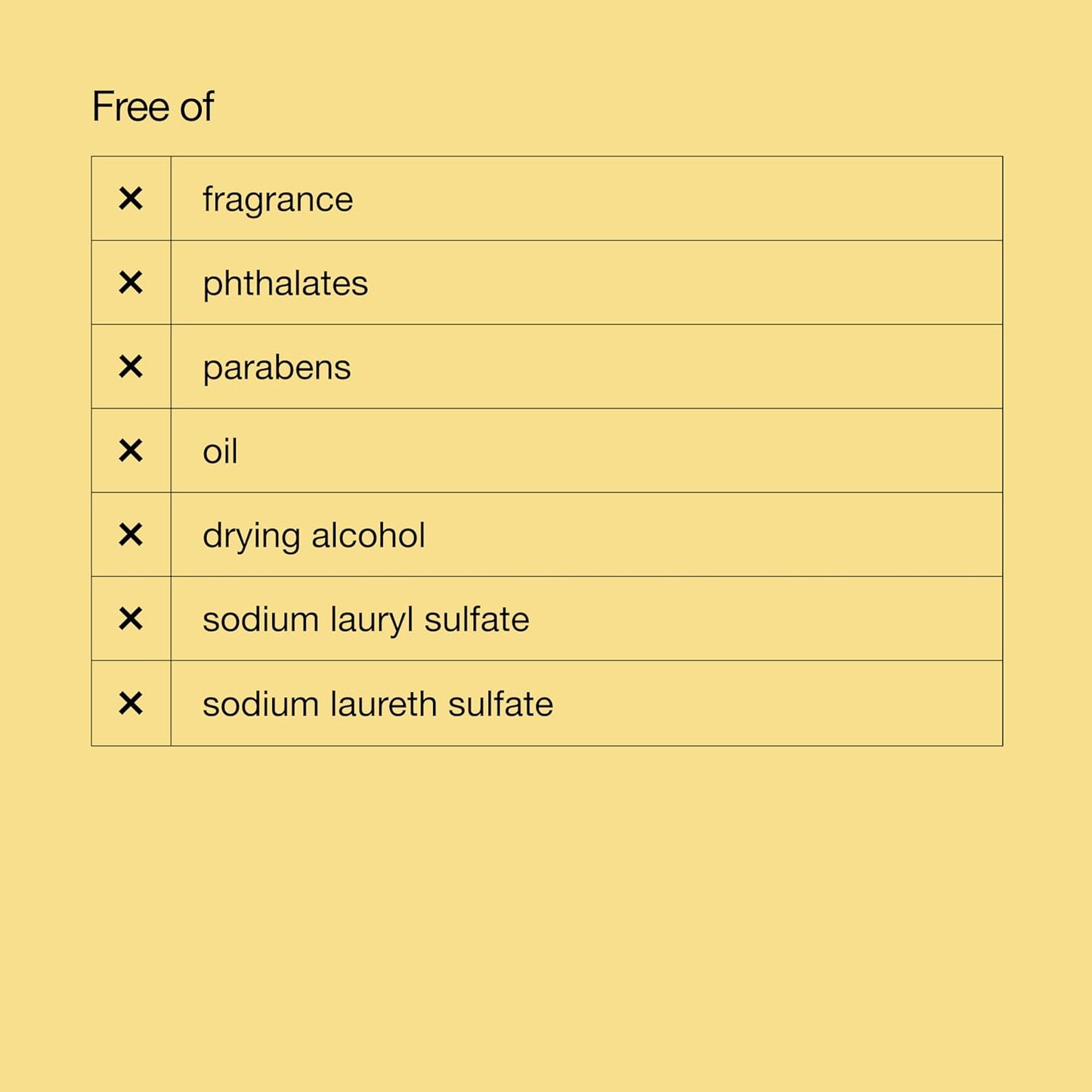 Clinique 3-Step Dramatically Different Moisturizing Oil Free Gel For Combination Oily to Oily Skin Types