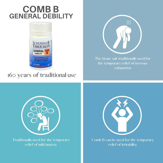 Martin & Pleasance - Schuessler 组织盐通用虚弱梳 B,125 片 - 传统上用于缓解神经衰弱、烦躁和轻度焦虑