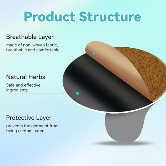 40片装晕车贴,晕船贴,适合乘车、乘船、乘飞机使用
