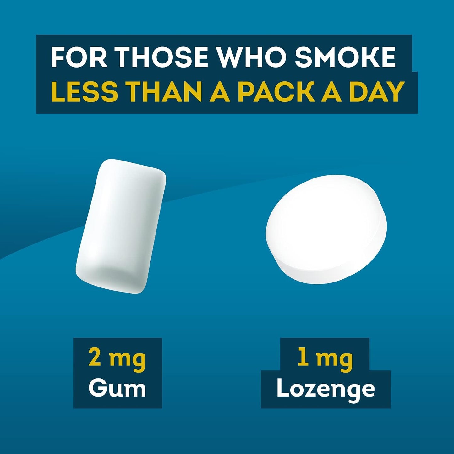 Thrive 尼古丁替代含片和口香糖(2 毫克),戒菸輔助套組 | 薄荷口味