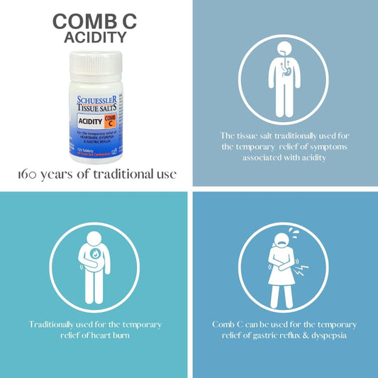 Martin & Pleasance - Schuessler 组织盐酸梳 C,6 X 125 片 - 缓解消化不良和胃灼热、消化不良和胃反流 - 缓解胃部不适