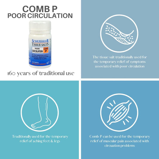 Martin & Pleasance - Schuessler 組織鹽 腿部和足部血液循環不良梳 P,6 X 125 片 - 緩解凍瘡、肌肉疼痛、足部疼痛和腿部疼痛