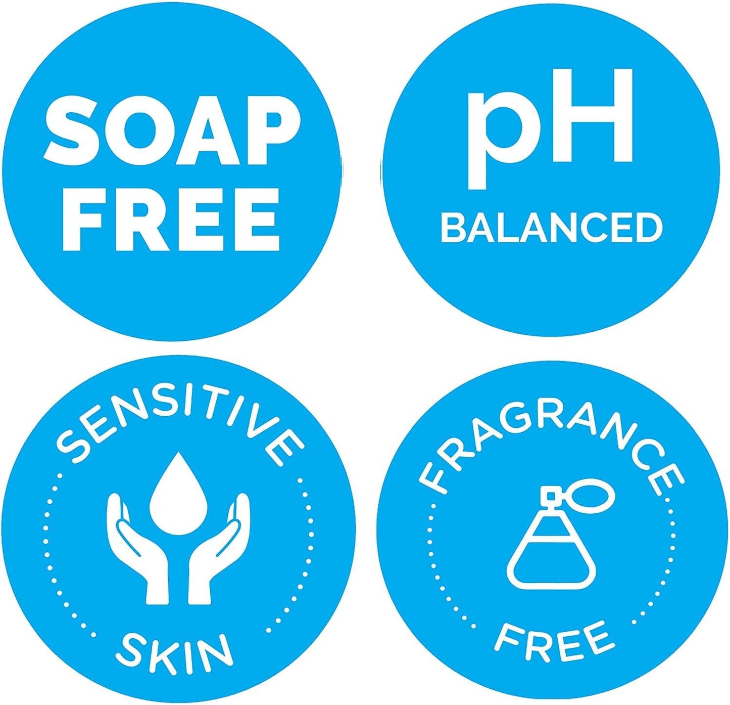 Cetaphil 溫和潔膚濕紙巾 - 臉部和身體濕紙巾 - 去除污垢、油脂和彩妝 - 無刺激性,適合敏感肌膚 - 皮膚科醫生推薦,25 片裝