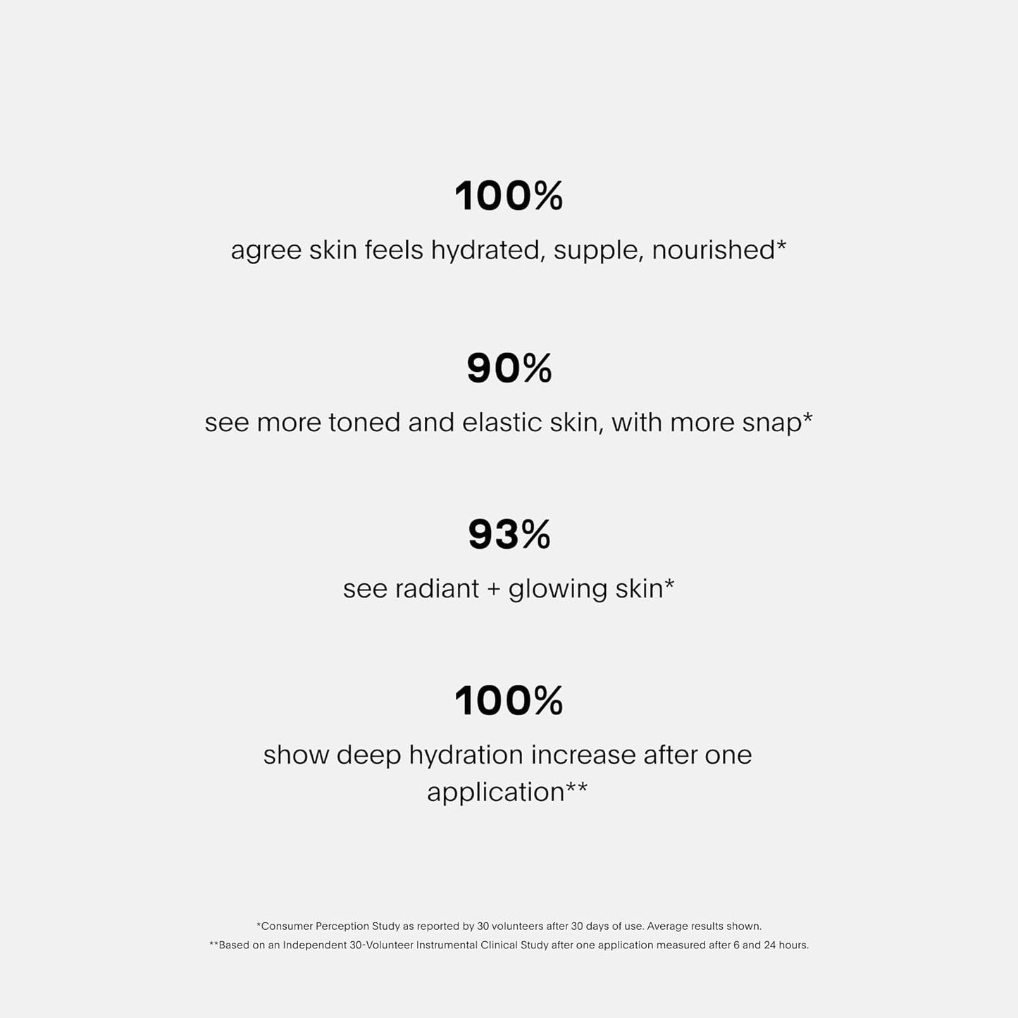 U Beauty 超有色保濕透明質酸保濕霜 - 大劑量保濕霜,可使肌膚柔軟、光滑、更柔嫩,效果長達 48 小時 - 色號 3 - 1.0 盎司