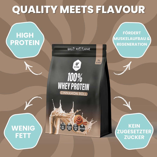 GoFitness Nutrition – 100% Whey Protein Powder – 900 g – Cinnamon Roll Flavor, High-Protein, Low-Sugar, Fast-Mixing, Muscle Recovery
