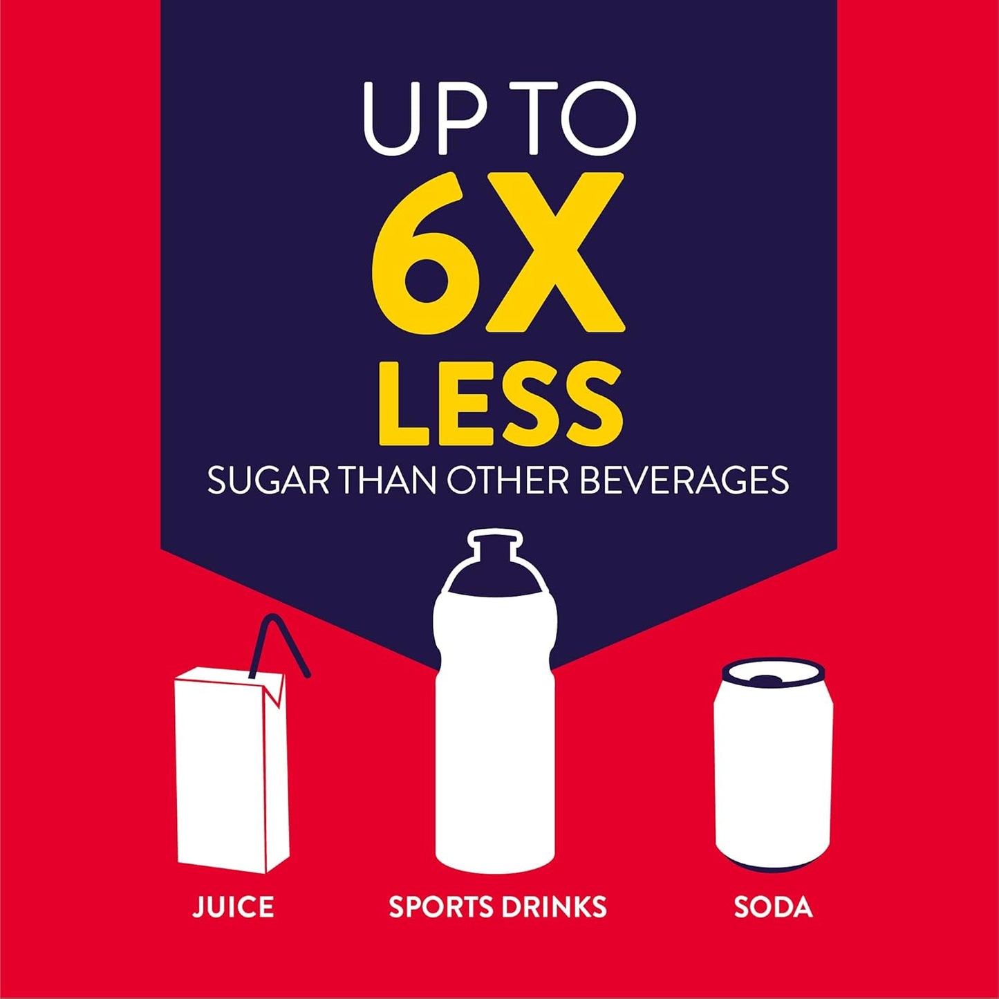 Pedialyte AdvancedCare, Electrolyte Oral Rehydration Solution, Cherry Punch, 1-L Bottle