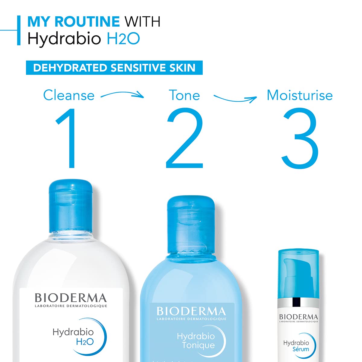 Bioderma Hydrabio H2O Micellar Water Pump, Cleansing and Makeup Removing Gentle Face Cleanser for Dehydrated Sensitive Skin, 16.7 Fl Oz