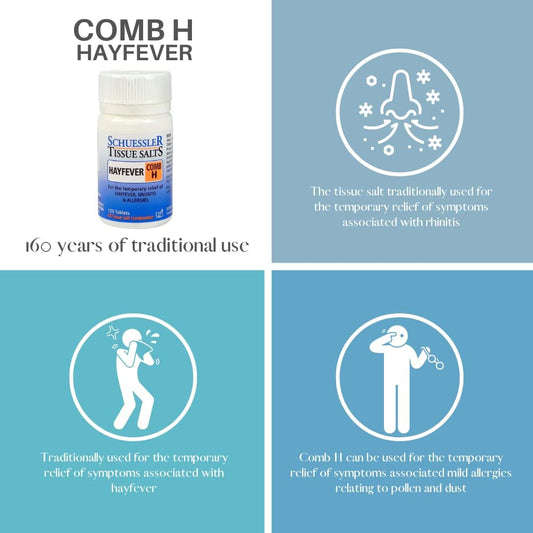 Schuessler Combination H Tissues Salts 125 Tablet (order 108 for trade outer)