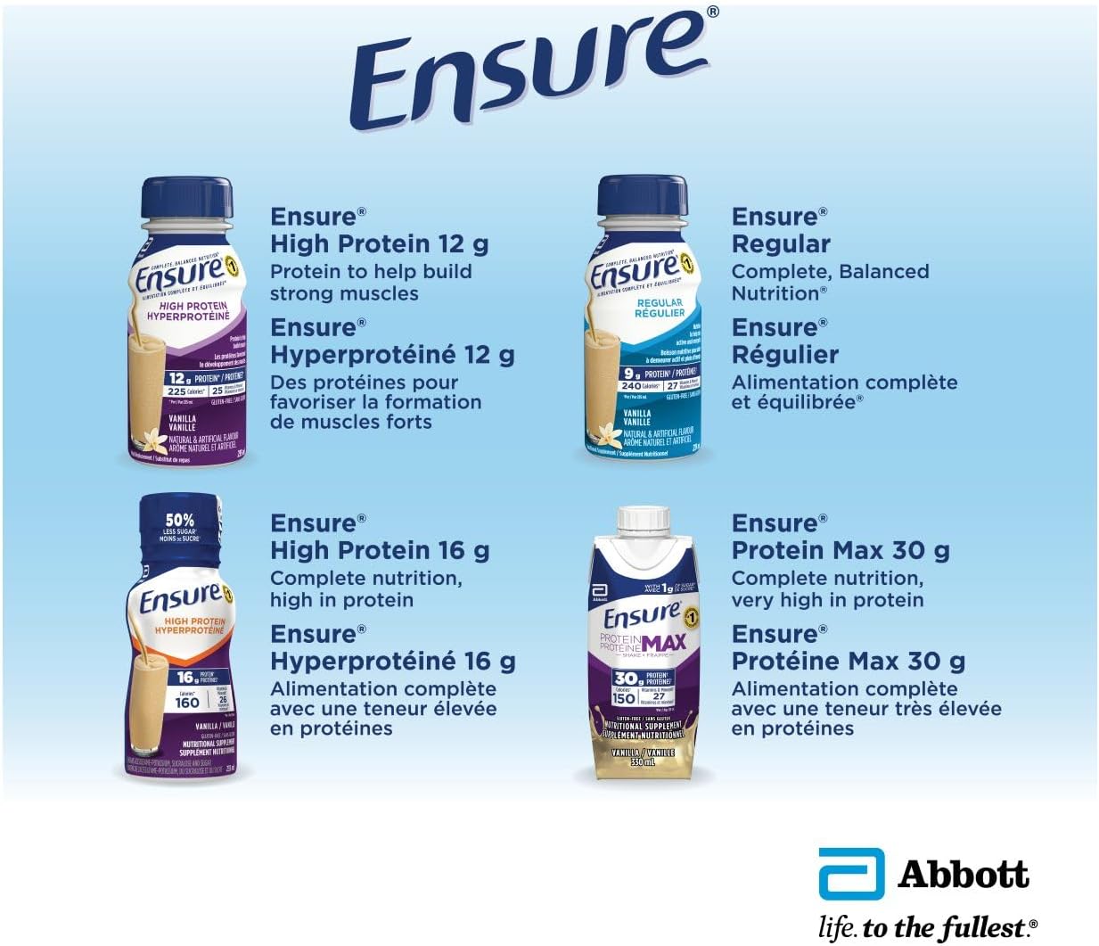 Ensure 高蛋白 16 克,营养补充剂蛋白奶昔,即饮,巧克力味,6 x 235 毫升瓶装