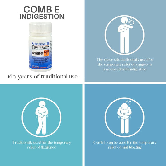 Schuessler Combination E Tissue Salts Tablets - Pack of 125 by Schuessler