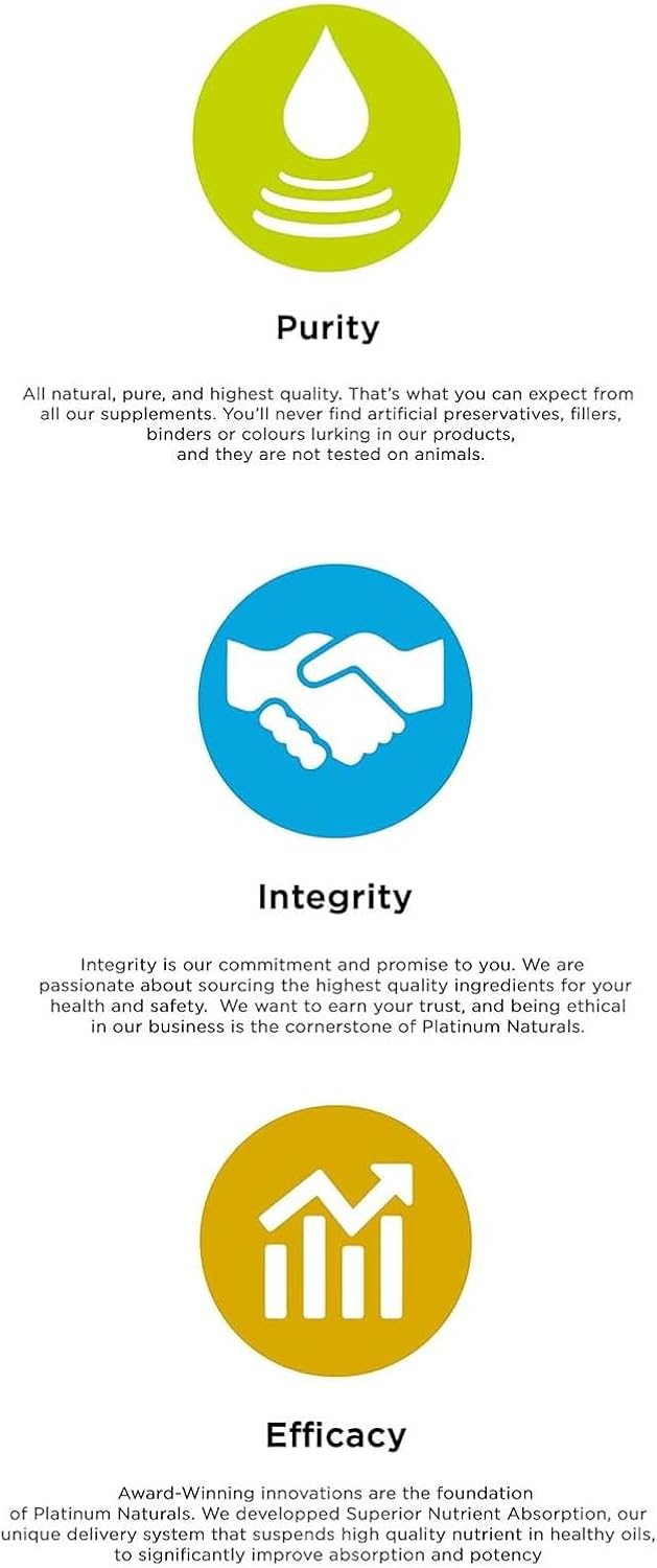 Platinum Naturals - Prenatal Anti-Nausea | Quick relief | 60 Softgels