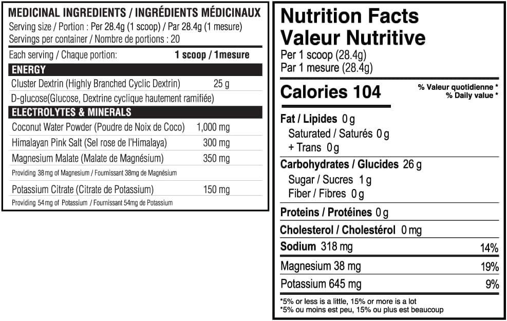 Believe Supplements Performance Fuel- Ultimate Sports Performance Supplement - 25g Cluster Dextrin® for Enhanced Performance & Recovery - Electrolytes & Coconut Water for Optimal Hydration - Boost Your Athletic Potential…