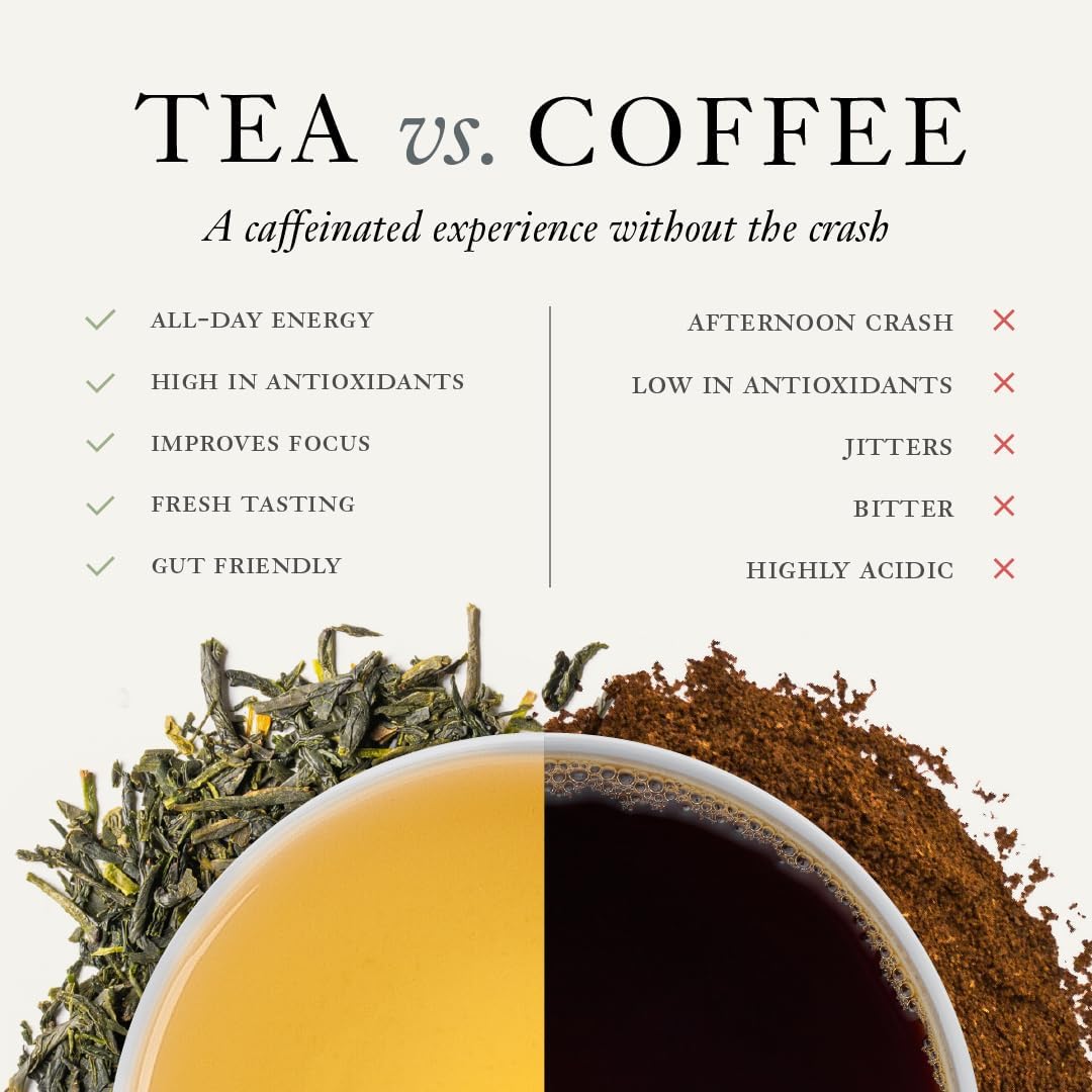 Steven SMITH Teamaker Masala Chai - 香料混合红茶,15 袋