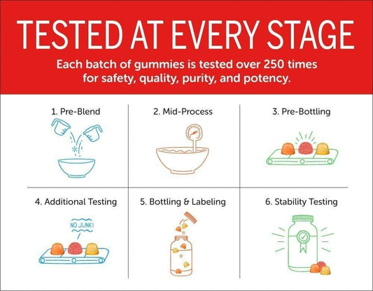 Smarty Pants 兒童配方複合維生素/Omega-3 魚油,180 粒軟糖