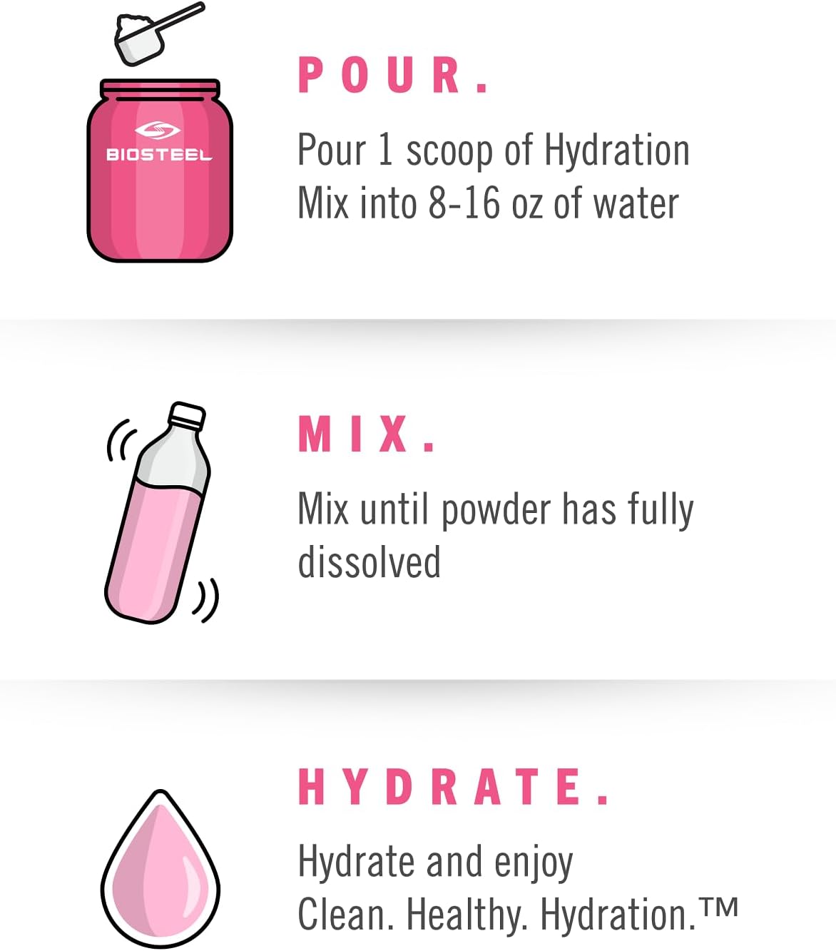 BioSteel 补水混合物,美味补水,零糖,不含人工香料或防腐剂,西瓜味,每桶 20 份