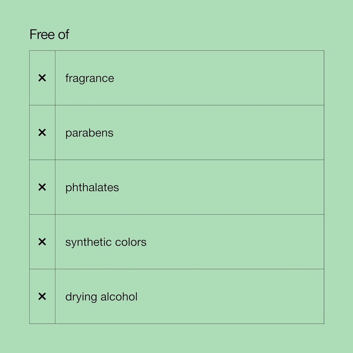 倩碧三步驟清潔液體溫和潔面皂,適合乾性混合性肌膚,溫和