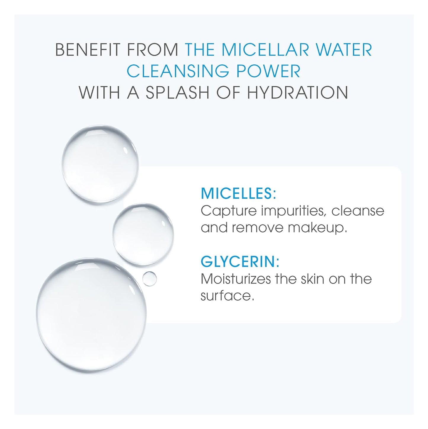 Bioderma Hydrabio H2O Micellar Water Pump, Cleansing and Makeup Removing Gentle Face Cleanser for Dehydrated Sensitive Skin, 16.7 Fl Oz