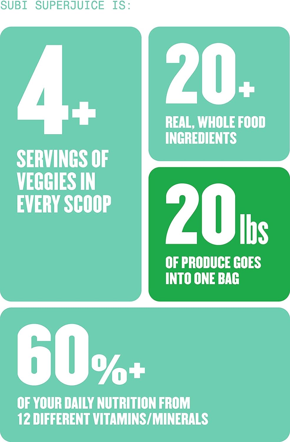 SUBI 最佳綠色超級食品,無味蔬菜和每日綠色蔬菜替代品 原料:早晨能量助推器 40 天供應量 & 最佳綠色超級食品,桃子,早晨能量助推器,40 天供應量