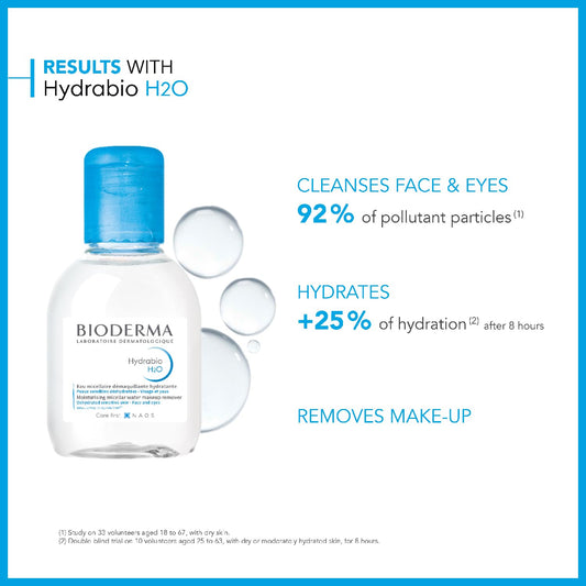贝德玛 (Bioderma) - Hydrabio H2O - 胶束水