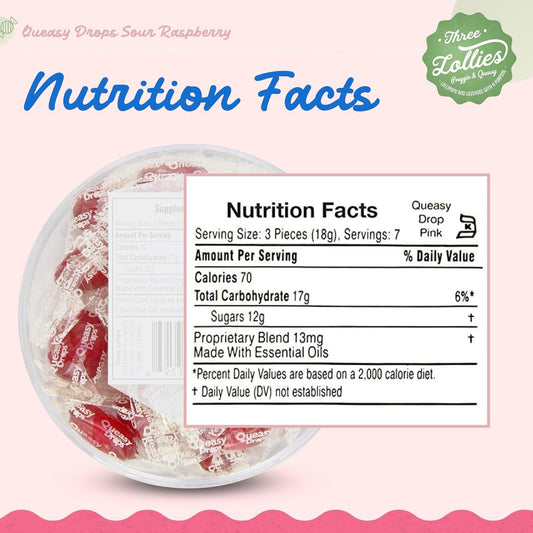Queazy Drops – 覆盆子口味 | 21滴 | 無需藥物,可緩解暈動病、化療等引起的噁心 | 無麩質