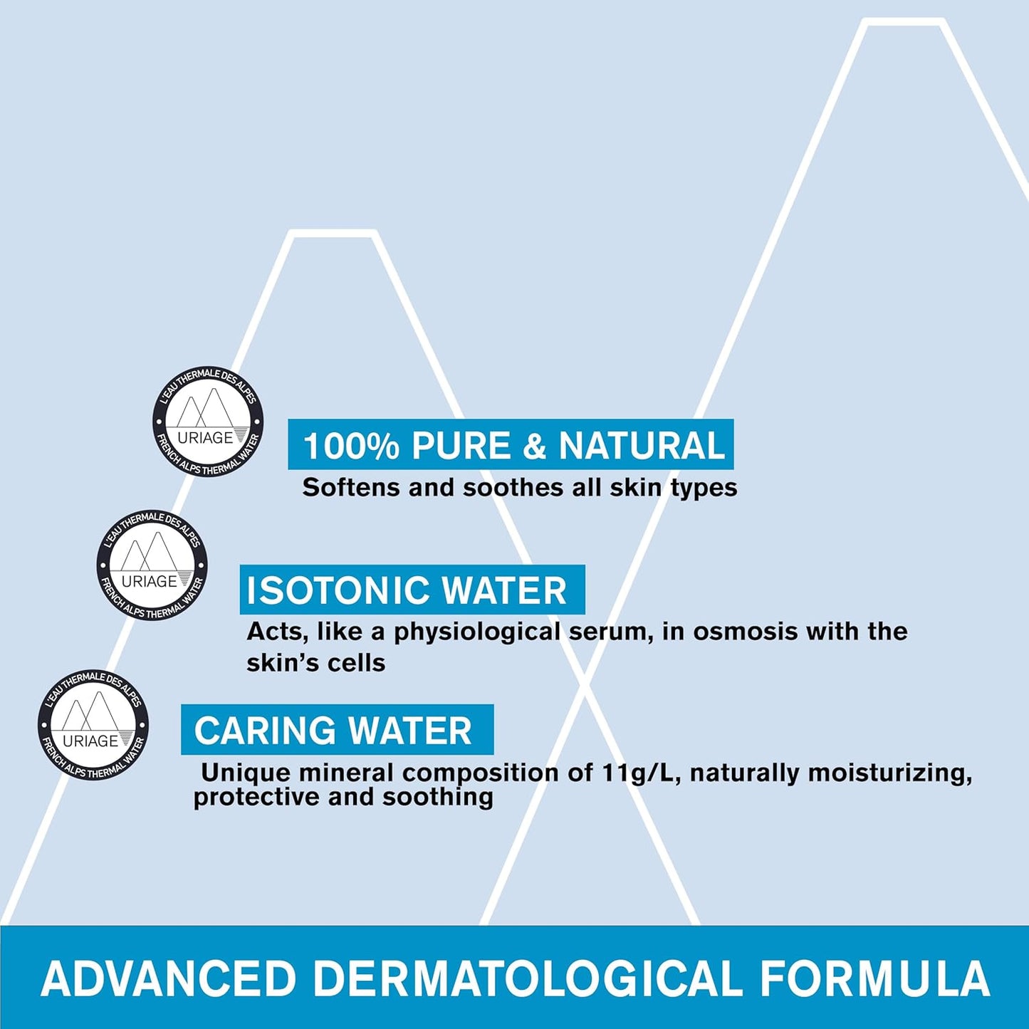 Uriage - Thermal Water Spray - Hydrating, Soothing and Protective Spray for Babies, Children and Adults - Face Mist - 100% Natural Formulation - 300ml