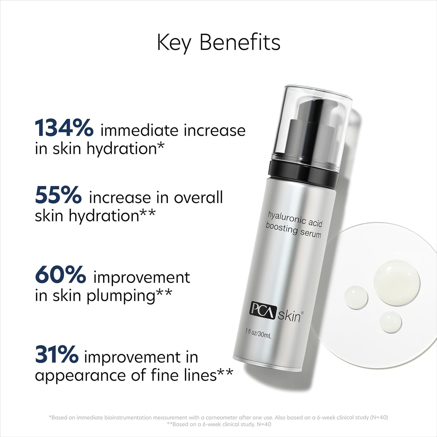 PCA SKIN Hyaluronic Acid Boosting Face Serum (1 fl oz)