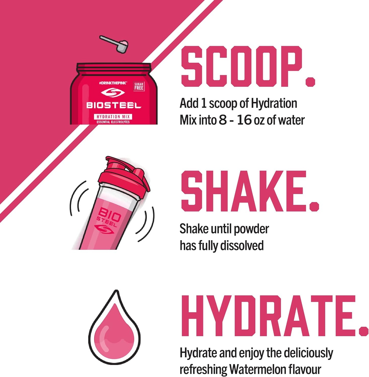 BioSteel 补水混合物 | 白色冷冻(45 份)+ 西瓜(20 份)零糖补水饮料混合物