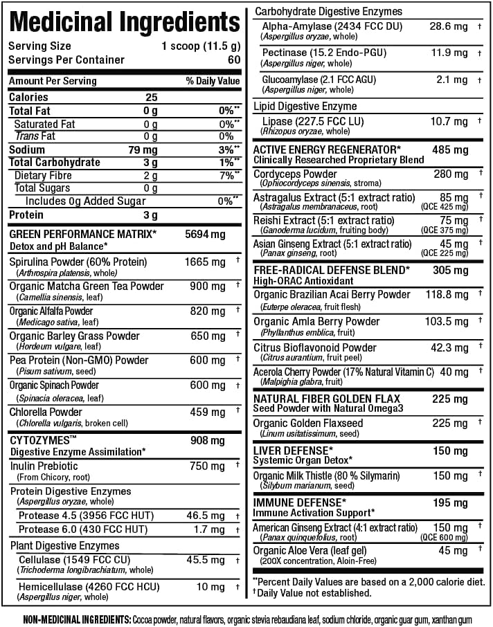 CytoGreens - 巧克力 - 60份,690克