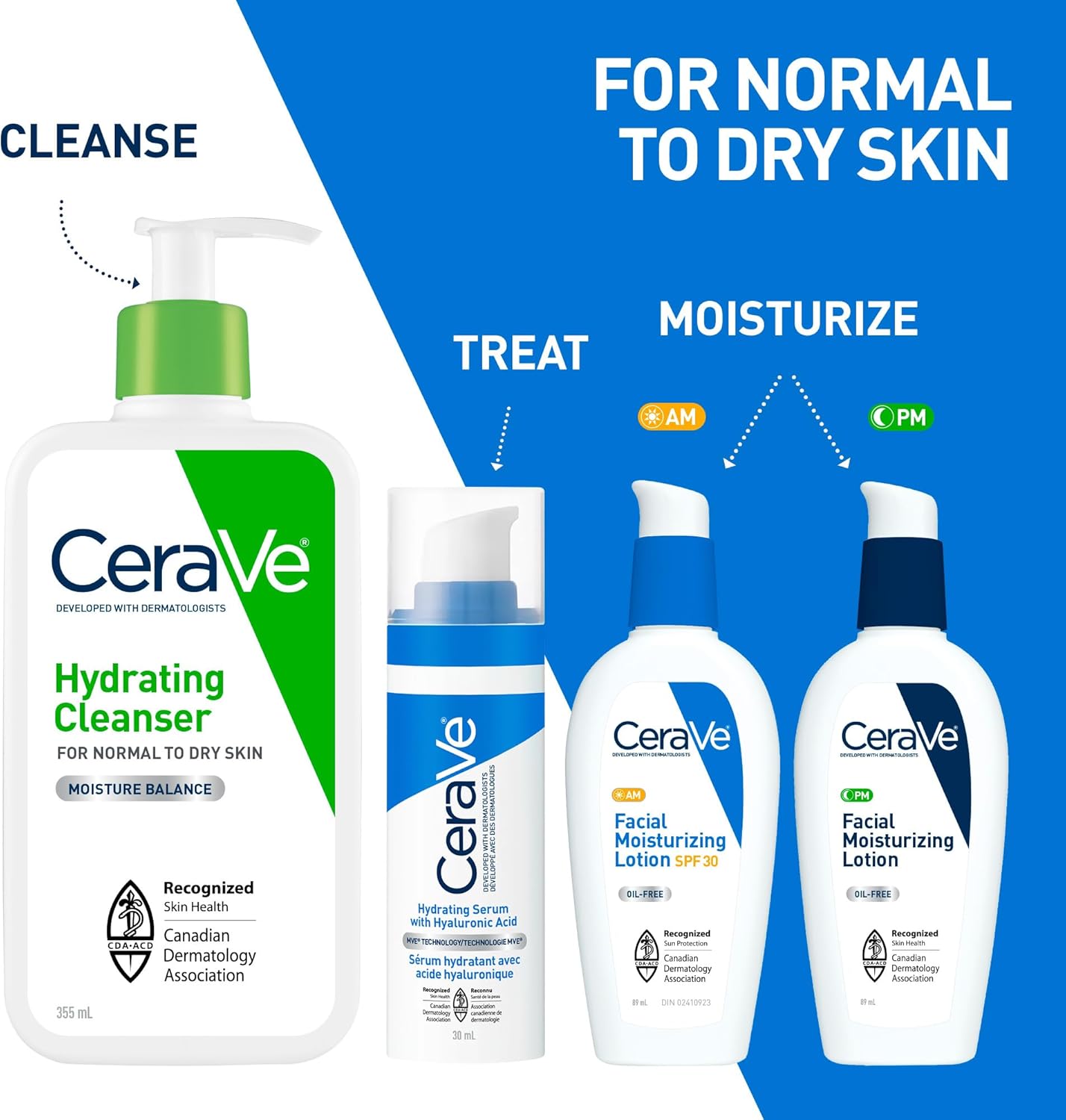 CeraVe Hydrating Face Wash, Daily, Gentle Moisturizing Non-Foaming Facial Cleanser for Men & Women with Hyaluronic Acid, Ceramides, Glycerin. Suitable for Dry & Sensitive Skin, Fragrance-Free, 473ML