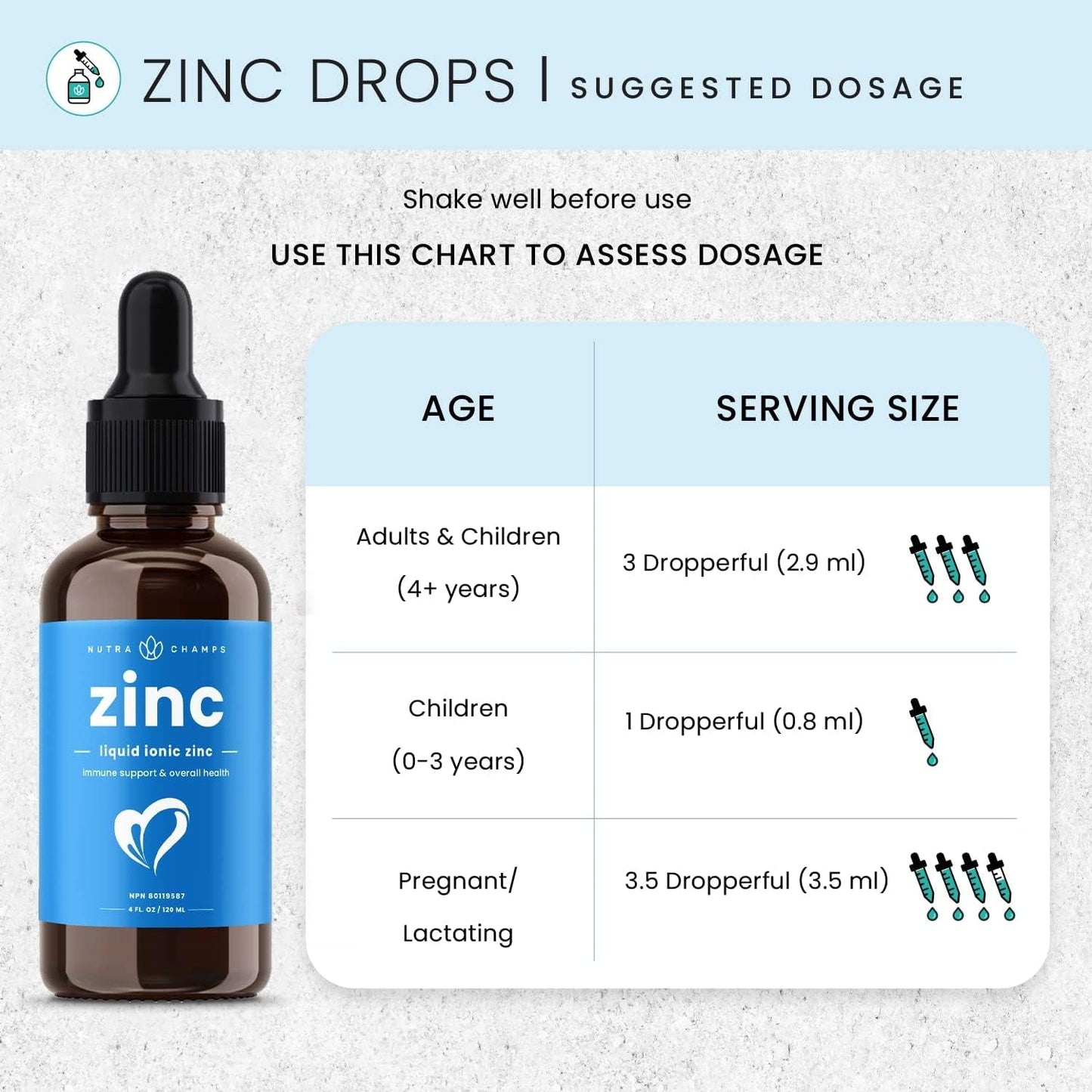 兒童及成人適用液體鋅 | 有機離子鋅滴劑,添加維生素C | 元素鋅補充劑 | 免疫、心臟、大腦和皮膚健康 | 無糖硫酸鋅液體 | 純素和非基因改造