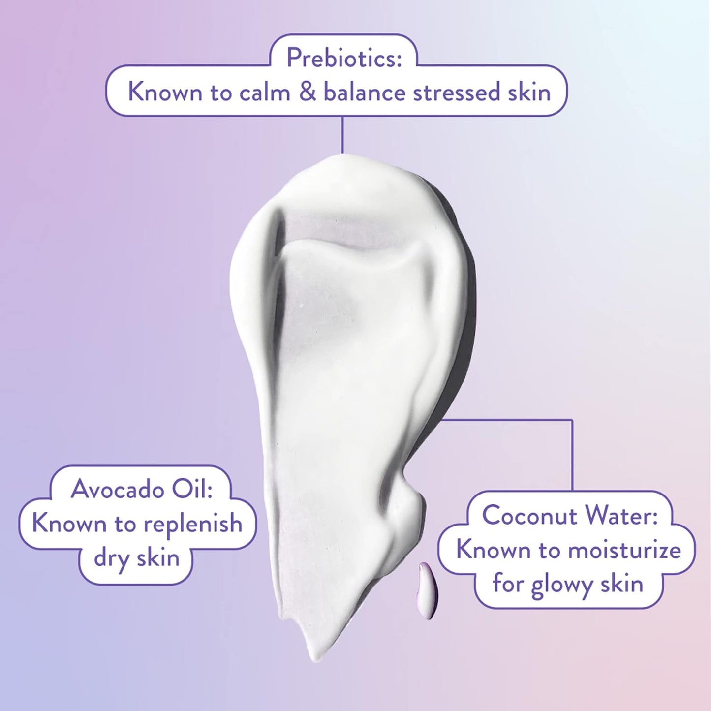 Bioré Hydrate & Glow Moisturizer, Face Cream for Dry, Sensitive Skin, infused with Prebiotics, Avocado Oil and Coconut Water |Dermatologist Tested, Cruelty Free and Fragrance Free (100mL)