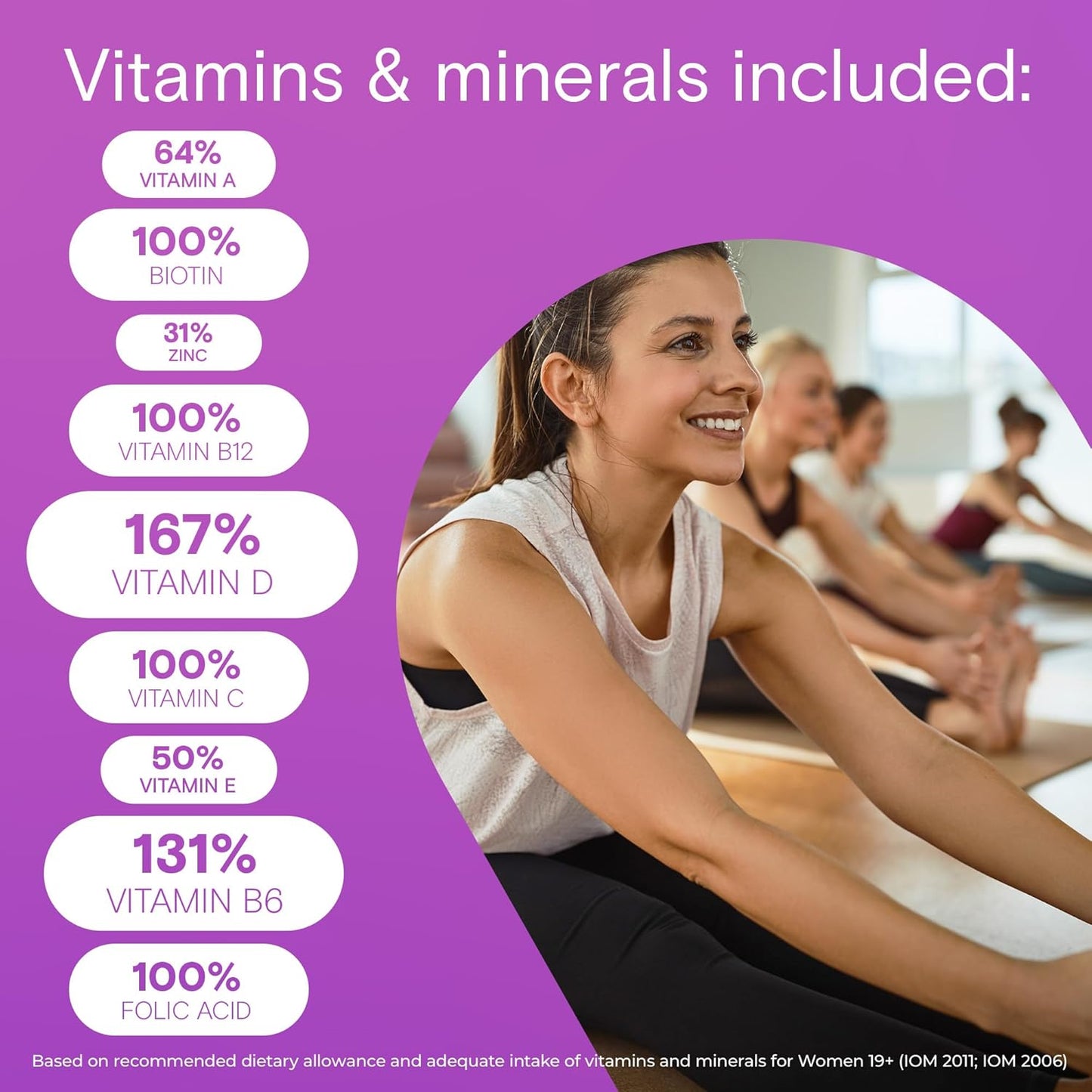 每日一片女士複合維生素軟糖 - 每日補充女性所需維生素軟糖,含維生素 A、C、D 和鋅,有助於增強免疫功能,含生物素,有益於頭髮、皮膚和指甲健康,60 粒軟糖