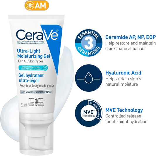 套裝:超輕保濕凝膠和晚間保濕乳液