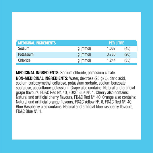 Pedialyte®, Electrolyte Popsicles For Adults & Kids, Variety Pack, 16 x 62.5 mL, Electrolyte Replacement Oral Rehydration Solution, 62.5 ml (Pack of 16)