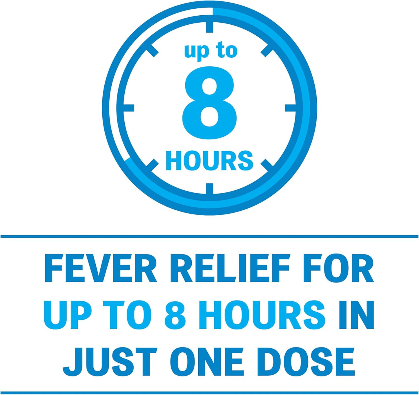 Advil Pediatric Drops Fever and Pain Reliever for Infants, Grape Flavour, 24 mL