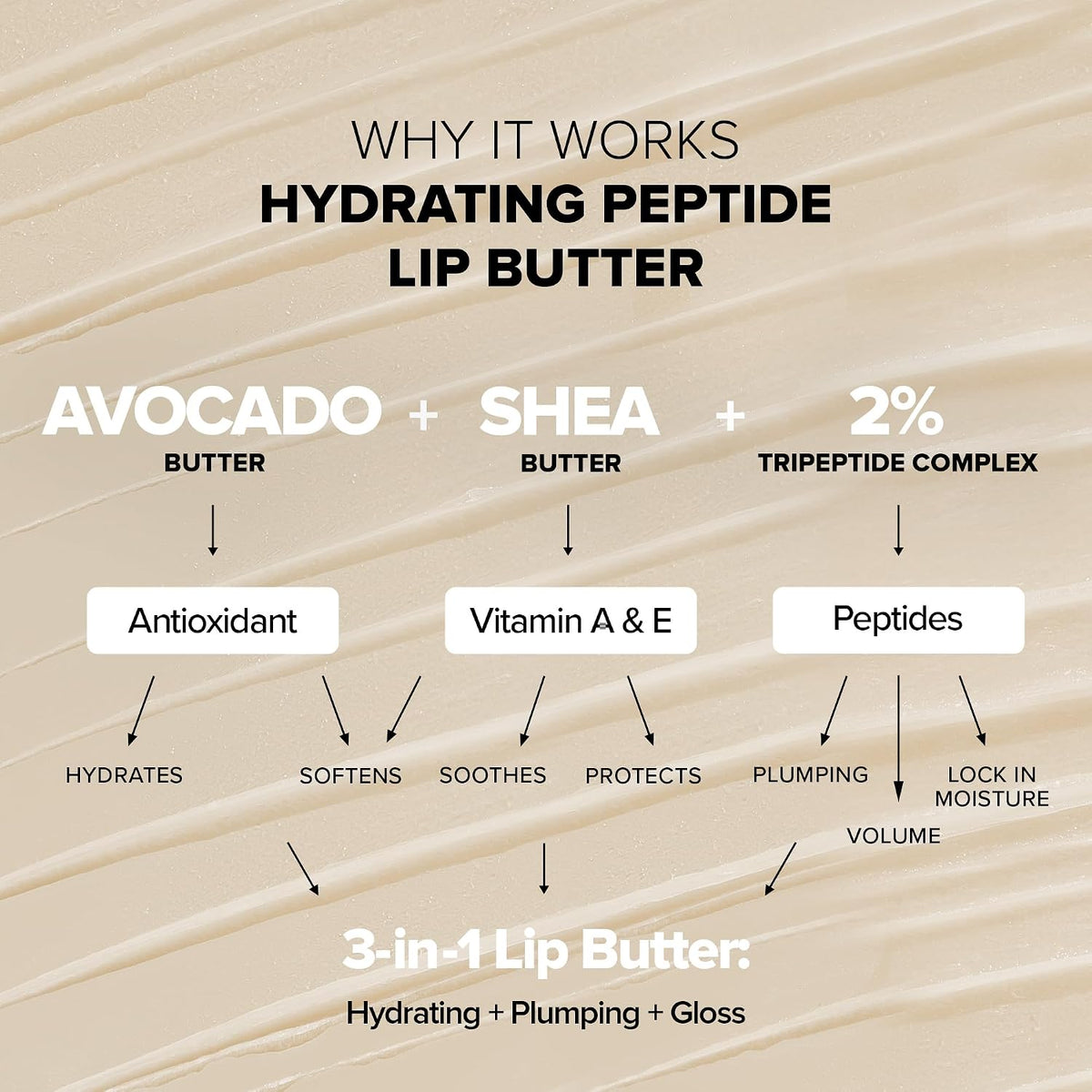Nudestix 多肽保濕有色潤唇膏套裝 - 3 支裝,含牛油果、乳木果油和多肽