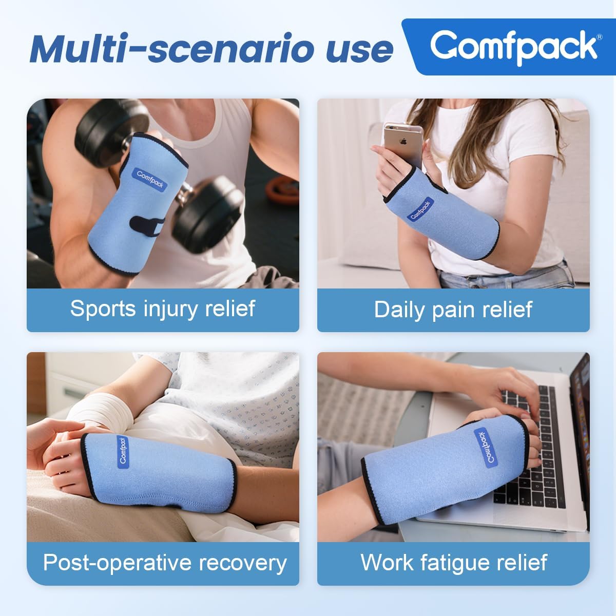 Comfpack 腕部冰袋敷料,用于缓解腕管综合症,冷热疗法腕部支架,带凝胶包插入物,用于治疗类风湿性关节炎、肌腱炎、肿胀、扭伤、手部受伤