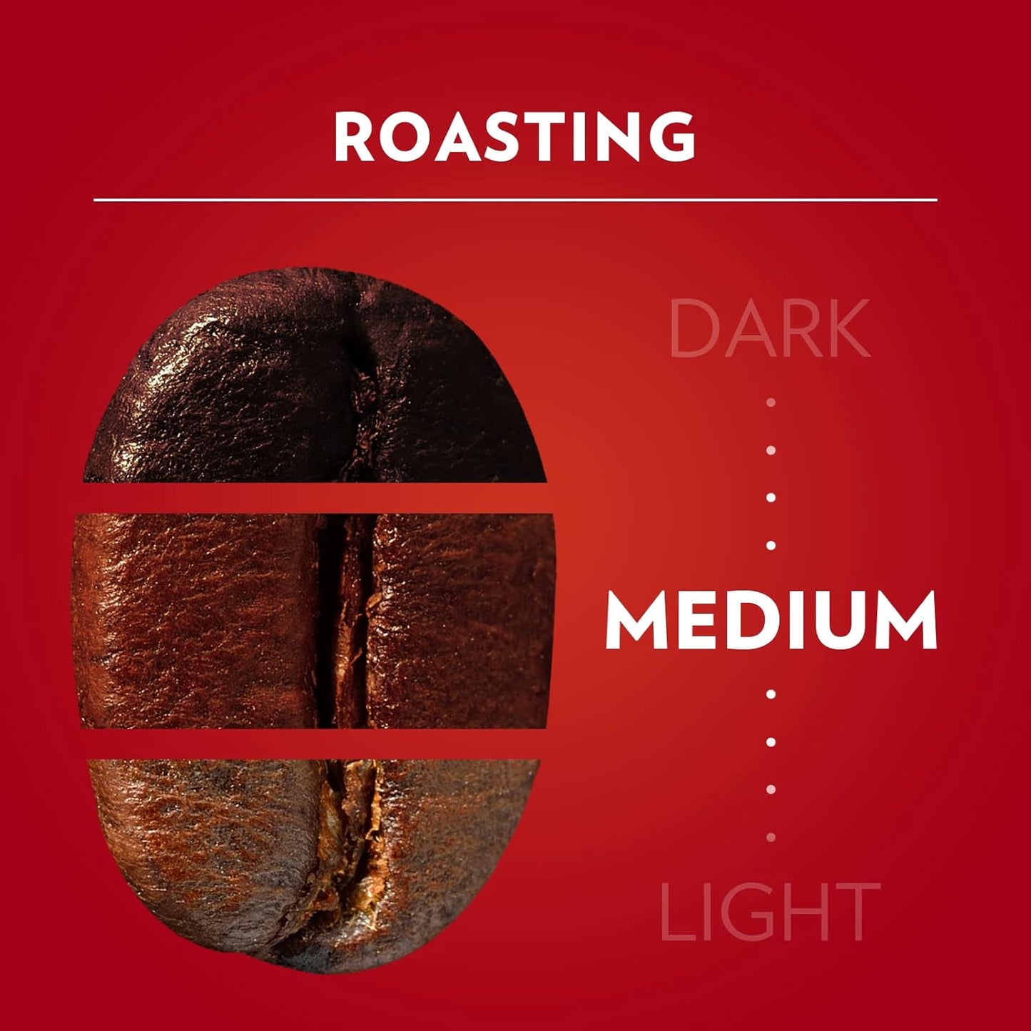Lavazza Qualita Rossa 研磨咖啡混合袋,浓缩咖啡中度烘焙,250 克砖 - 非常适合咖啡、拿铁、卡布奇诺等